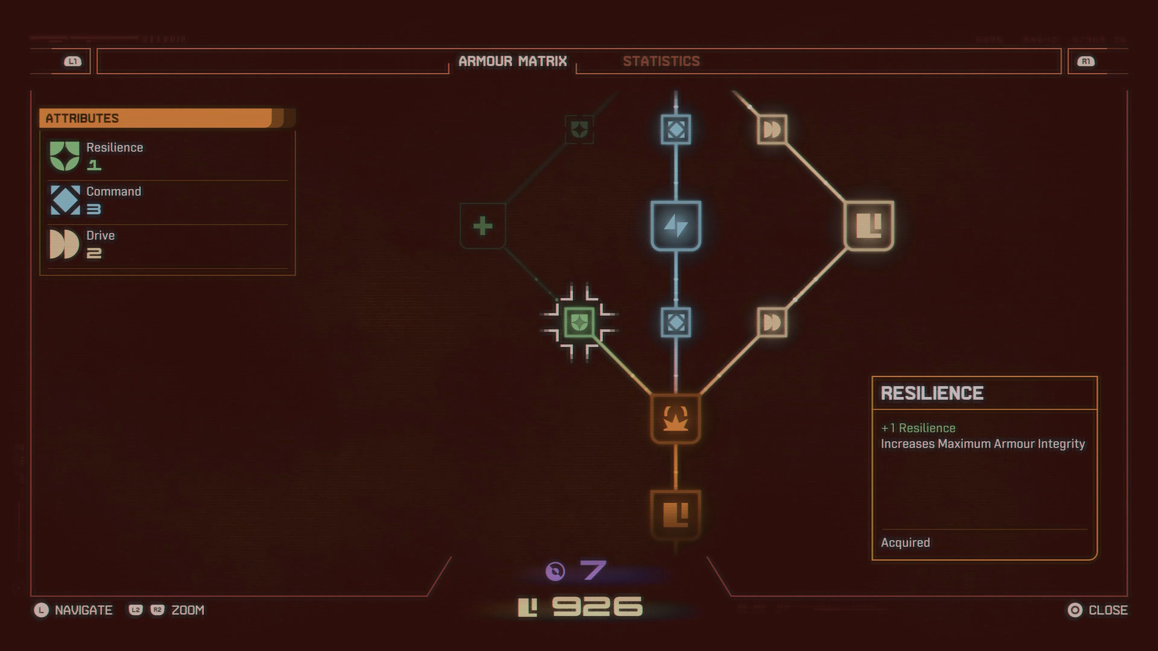 Mastering the Art of Leveling Up in Saros: Essential Tips and Strategies