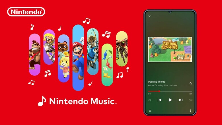 Exploring the Musical Brilliance of Mario Tennis Aces: A Soundtrack Review