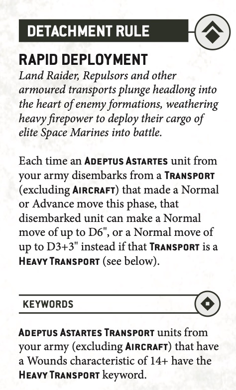 Is Armoured Speartip the New Aeldari? How 40K’s Latest Space Marine Detachment Shakes Up the Meta