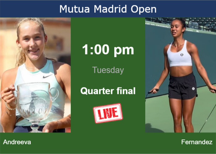 Your Ultimate Guide to Watching the 2026 Madrid Open: Free Live Streams and TV Channels