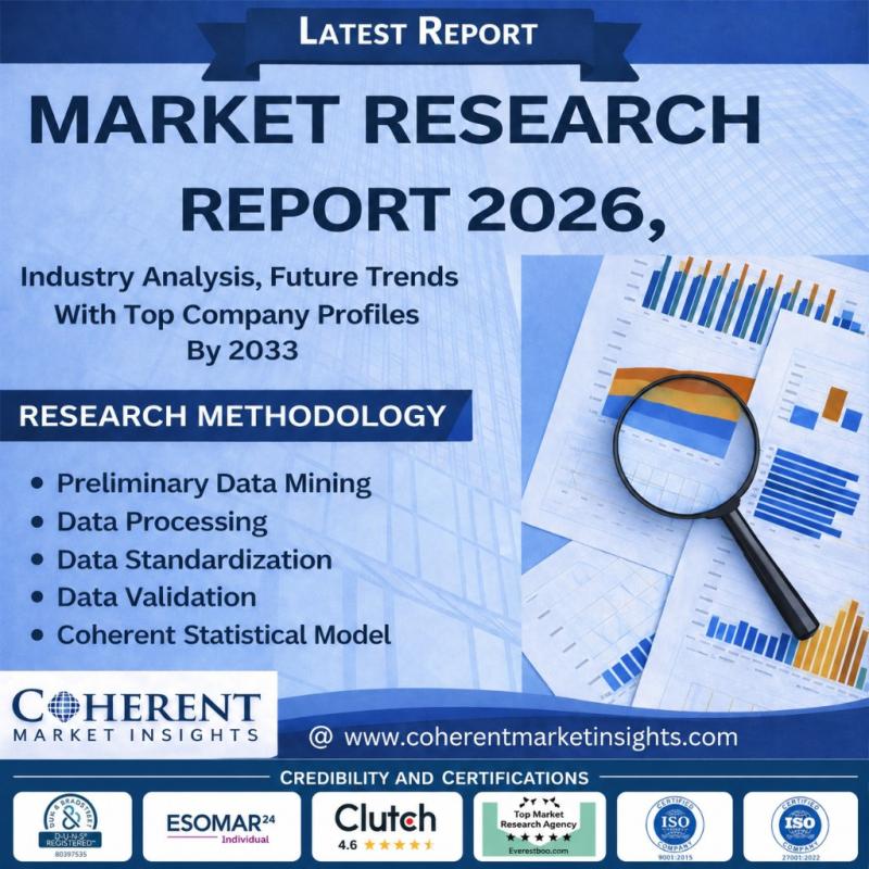 The Rise of AI Character Generators: Market Trends and Future Prospects