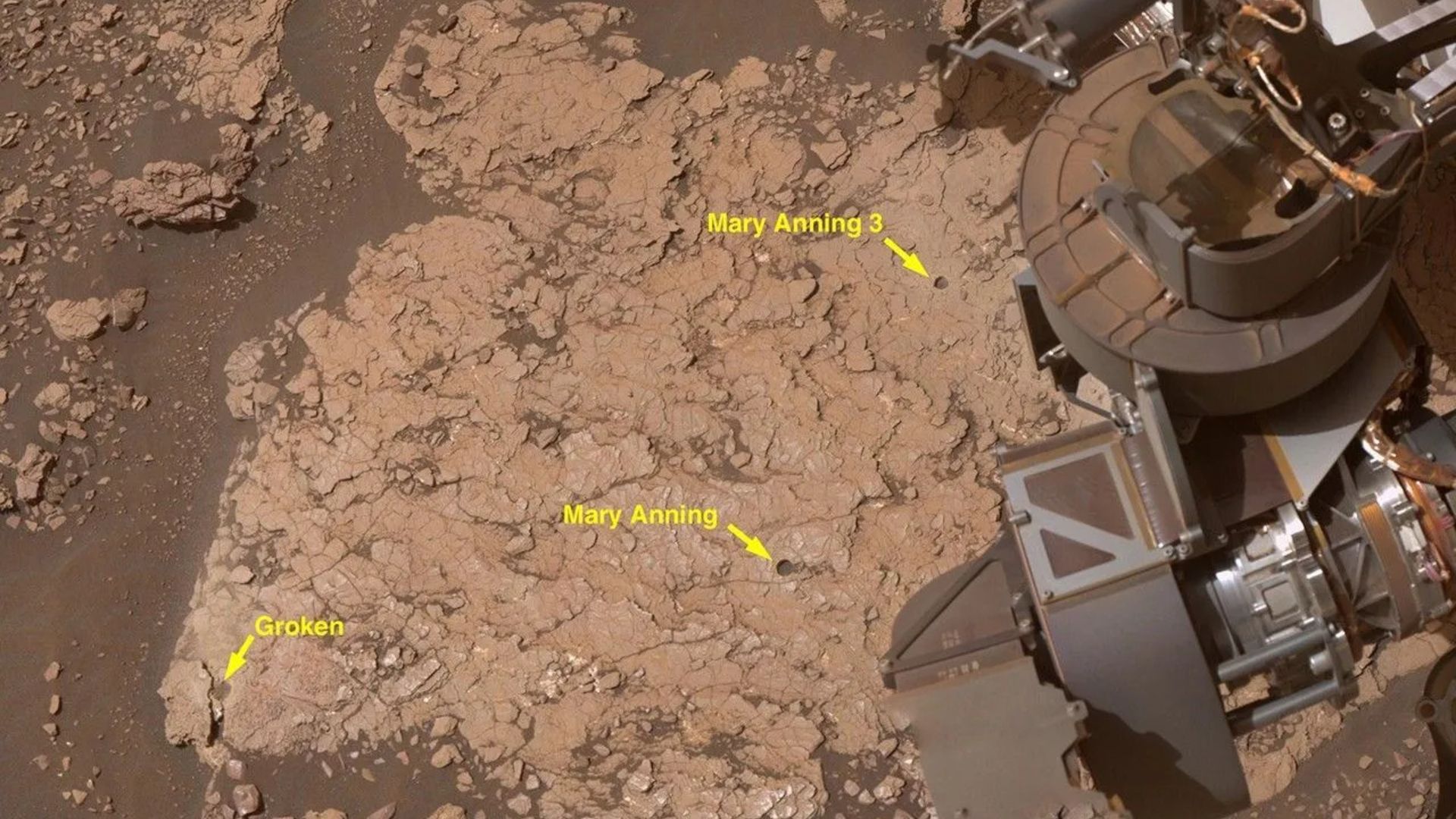 Unveiling Mars: Curiosity’s Discovery of Organic Molecules Rewrites the Red Planet’s Story