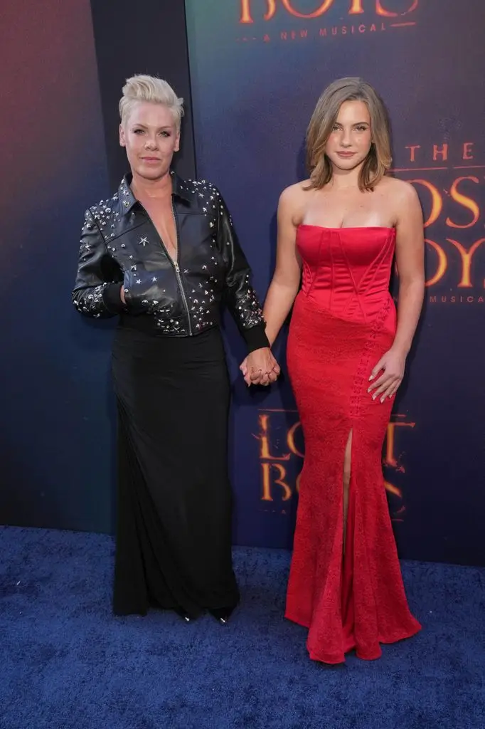 Gen Alpha Style on the Red Carpet: What Pink’s and Victoria Beckham’s Daughters Are Wearing Now