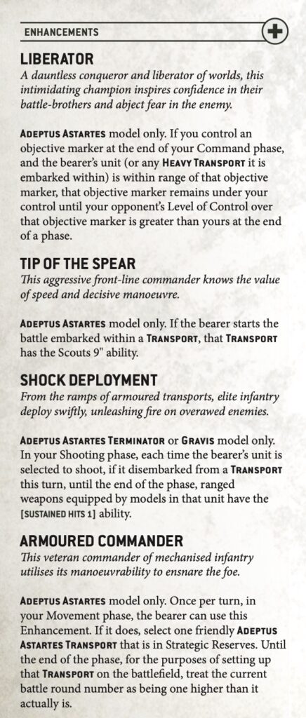 Is Armoured Speartip the New Aeldari? How 40K’s Latest Space Marine Detachment Shakes Up the Meta