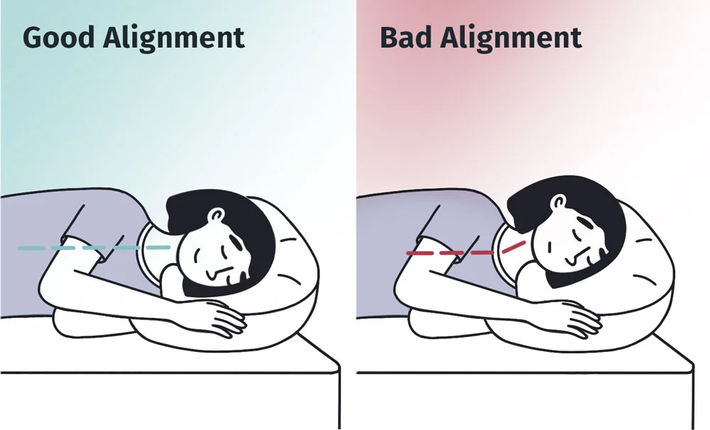 Cervical Pillows for Neck Pain: How to Pick the Right One for a Healthier Spine in 2026