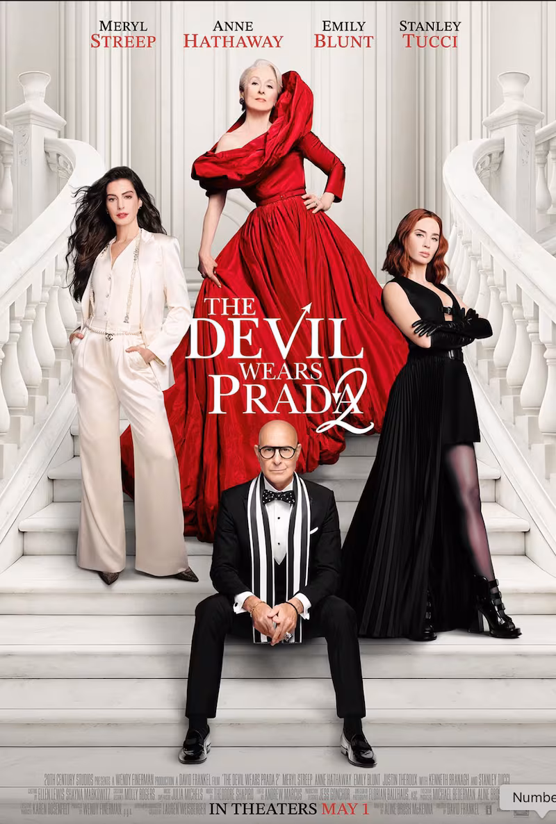 Devil Wears Prada 2: How to Recreate the Cast’s Best Press-Tour Looks in Real Life