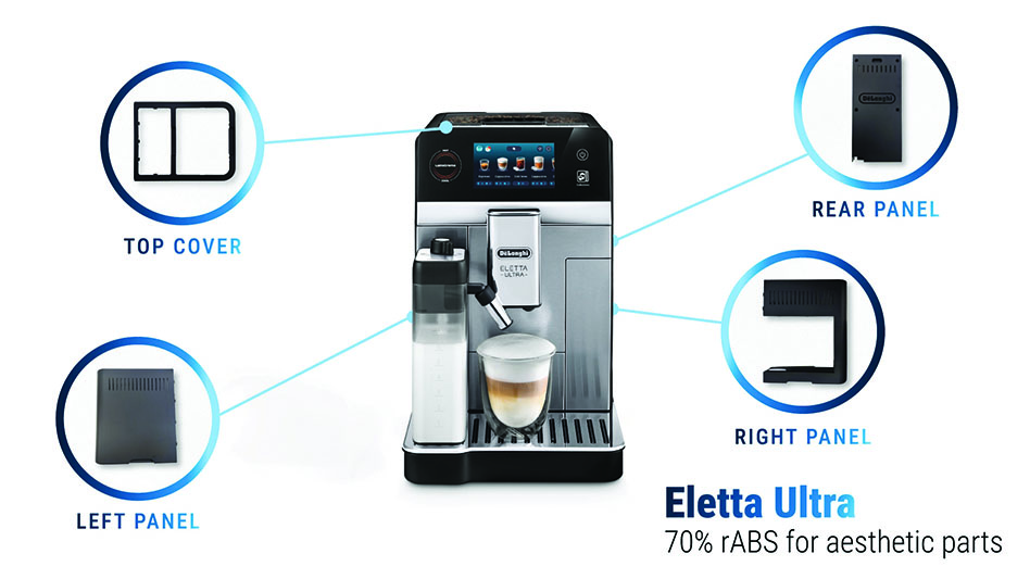 Revolutionizing Your Brew: How Sustainable Materials Are Shaping Coffee Machines