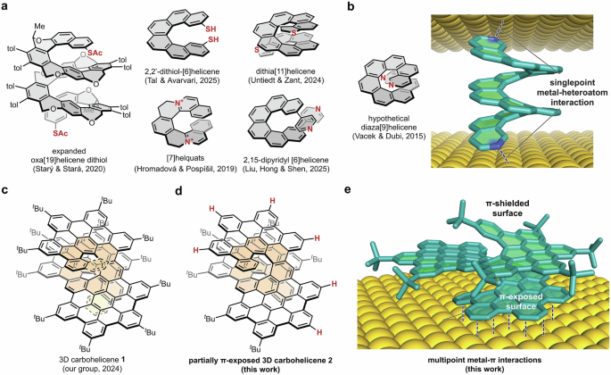 The Power of One: How Single-Atom Chips and Single-Crystal Materials Are Quietly Reshaping Tech