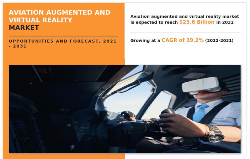 Why Militaries and Airlines Are Betting Big on VR Training — And What That Means for Ordinary Pilots