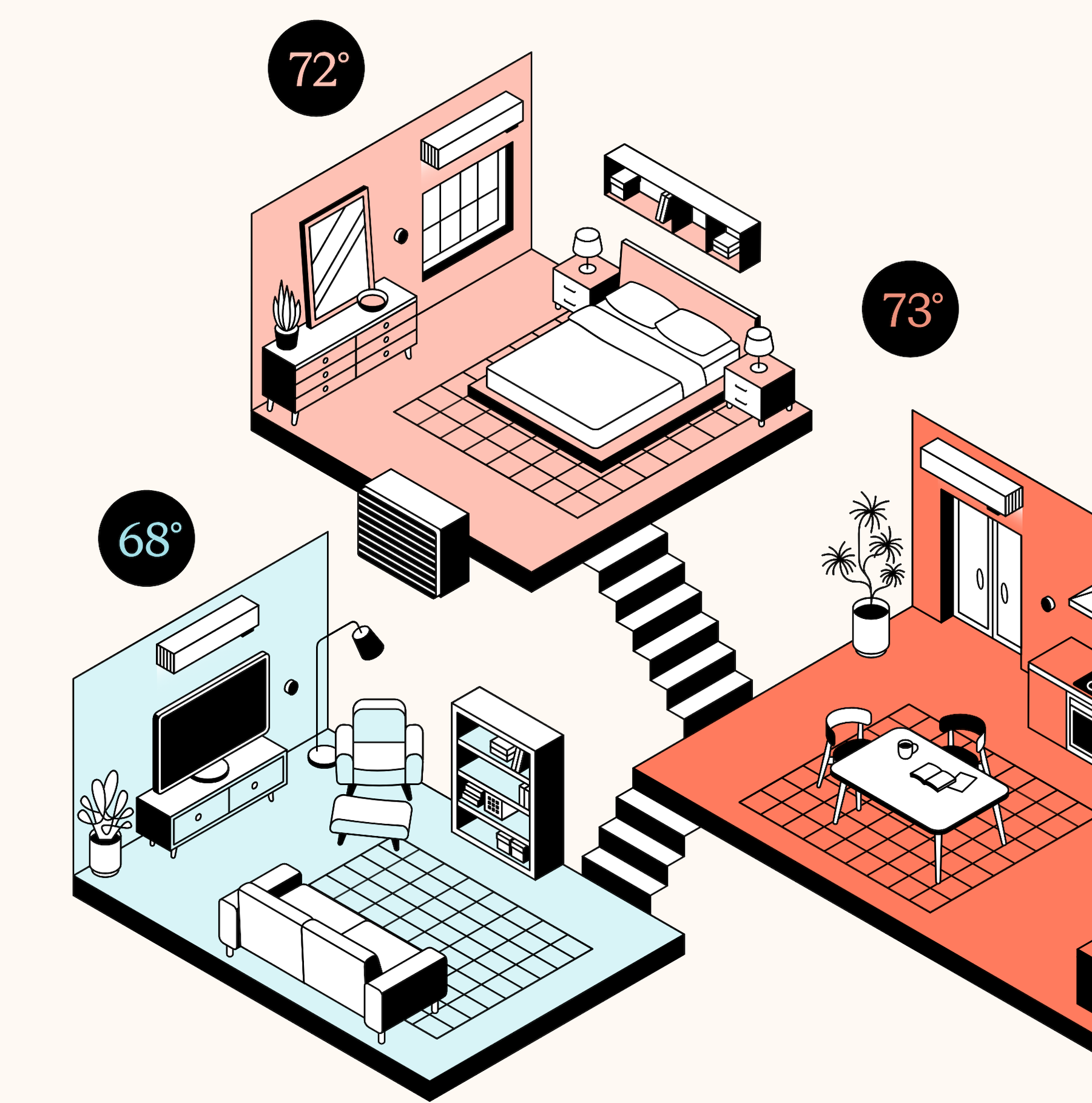From Heat Pumps to Whole‑Home Batteries: How New Tech Is Quietly Reinventing the Smart Home