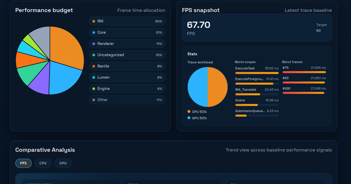 PC Gaming’s Accessibility Problem: Why Linux Players Still Have It Twice as Hard