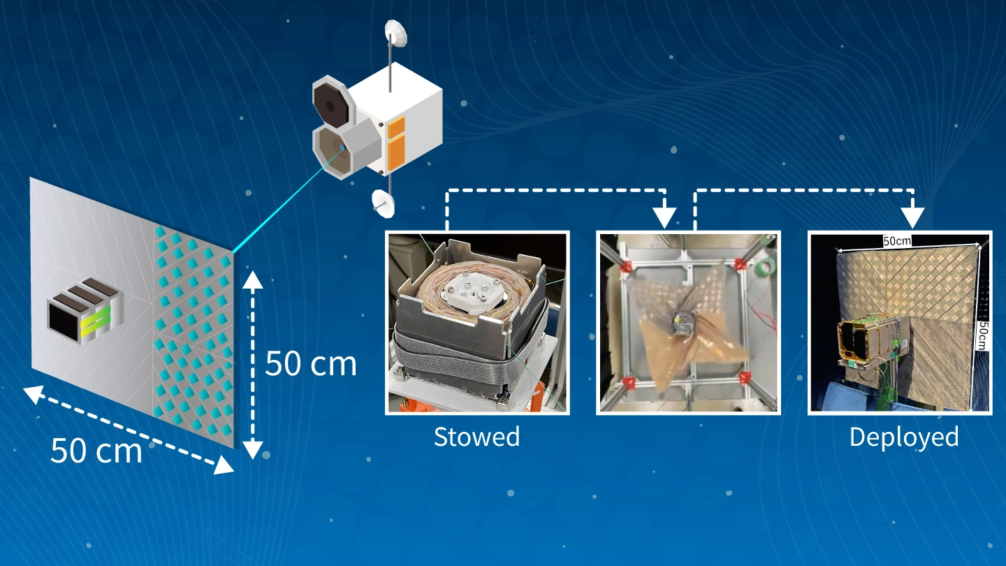 Dari Kertas ke Orbit: Bagaimana Origami Menjadi Senjata Rahsia Antena Satelit Mini
