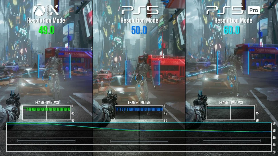 PS5 Pro Already Changing Third‑Party Games: Pragmata, Starfield Fixes and a Big Ubisoft Remake Rumour
