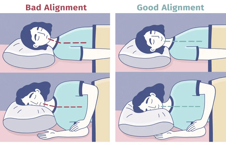 Tried & Tested: Can Cushion Lab’s Ergonomic Contour Pillow Really Help Cervical Spine Recovery?