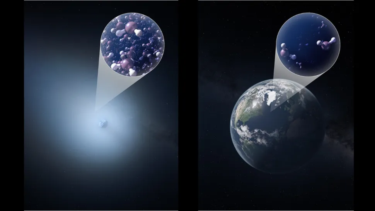 When Real Space Gets Weirder Than Sci‑Fi: How Interstellar Comets Are Inspiring the Next Wave of Creative Worlds