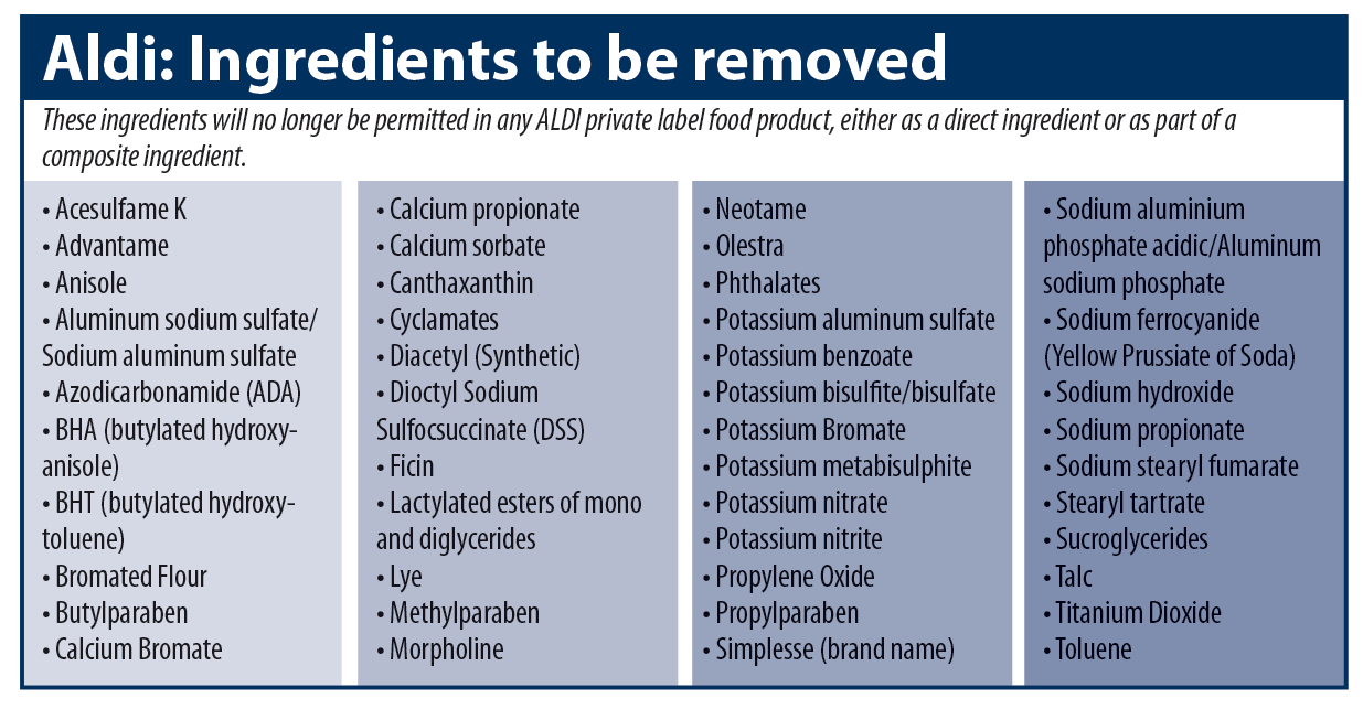When ‘Clean’ Labels Taste Worse: What Aldi’s Ingredient Cuts Tell Us About Supermarket Baking