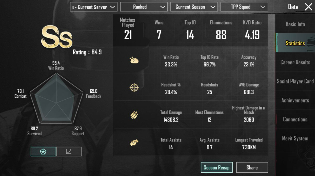 FC Mobile 26 TOTS Event Explained: How to Max Out Rewards, Tags and 120 OVR Players
