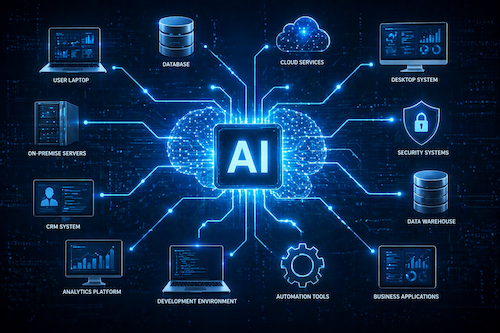 Schools Want AI in Classrooms: How to Build a Framework That Puts Students First