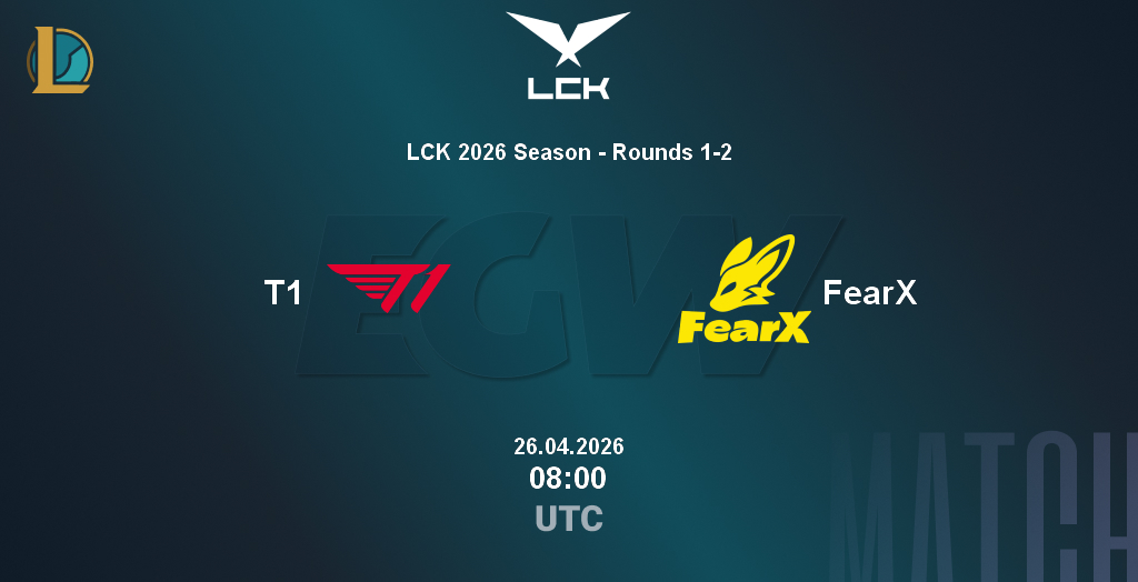 Esports Matches to Watch This Week: Key Clashes and Smart Betting Angles for Malaysian Fans