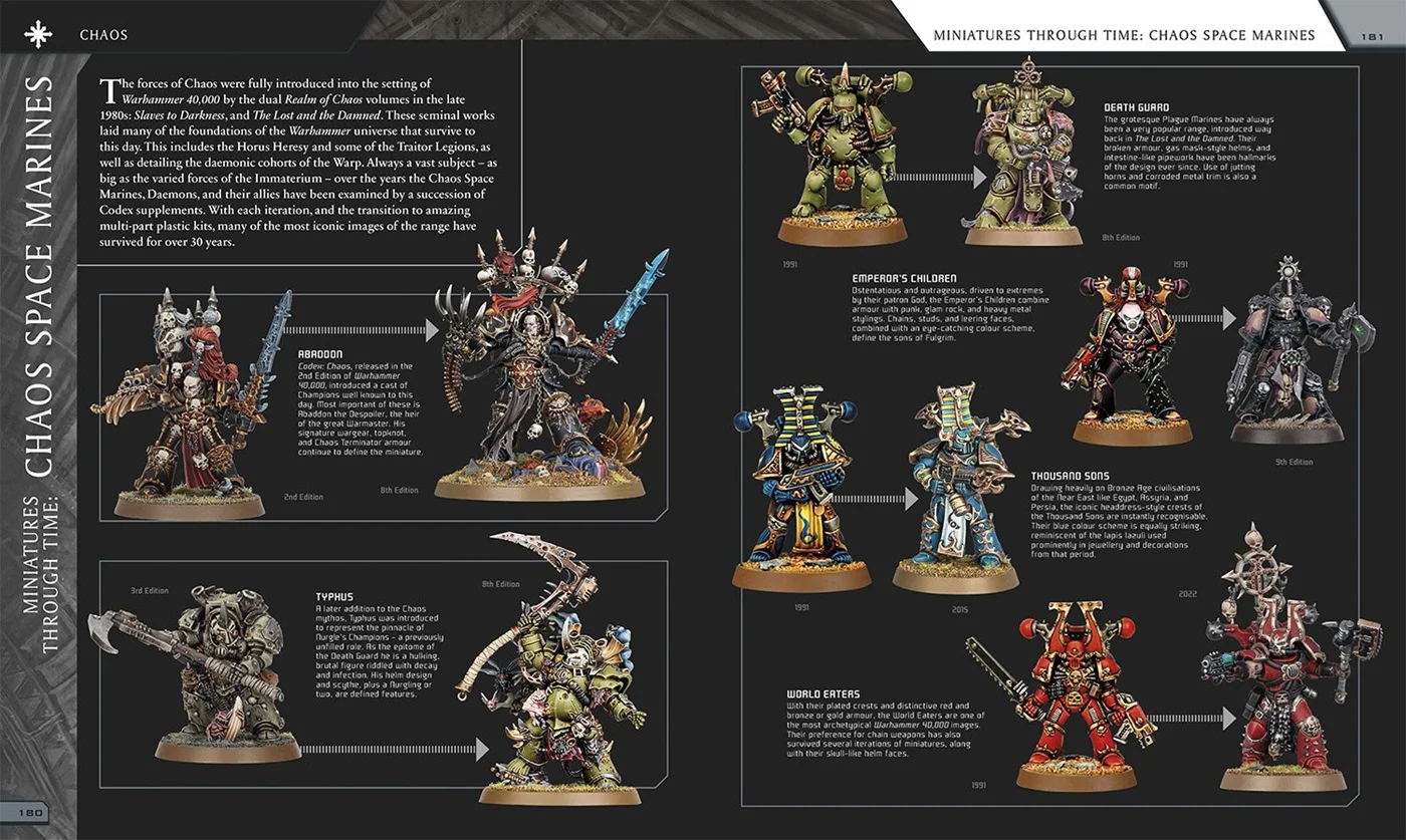 Build Your Warhammer 40K Library on a Budget: The Best Art and Lore Books to Grab in the Current Sale
