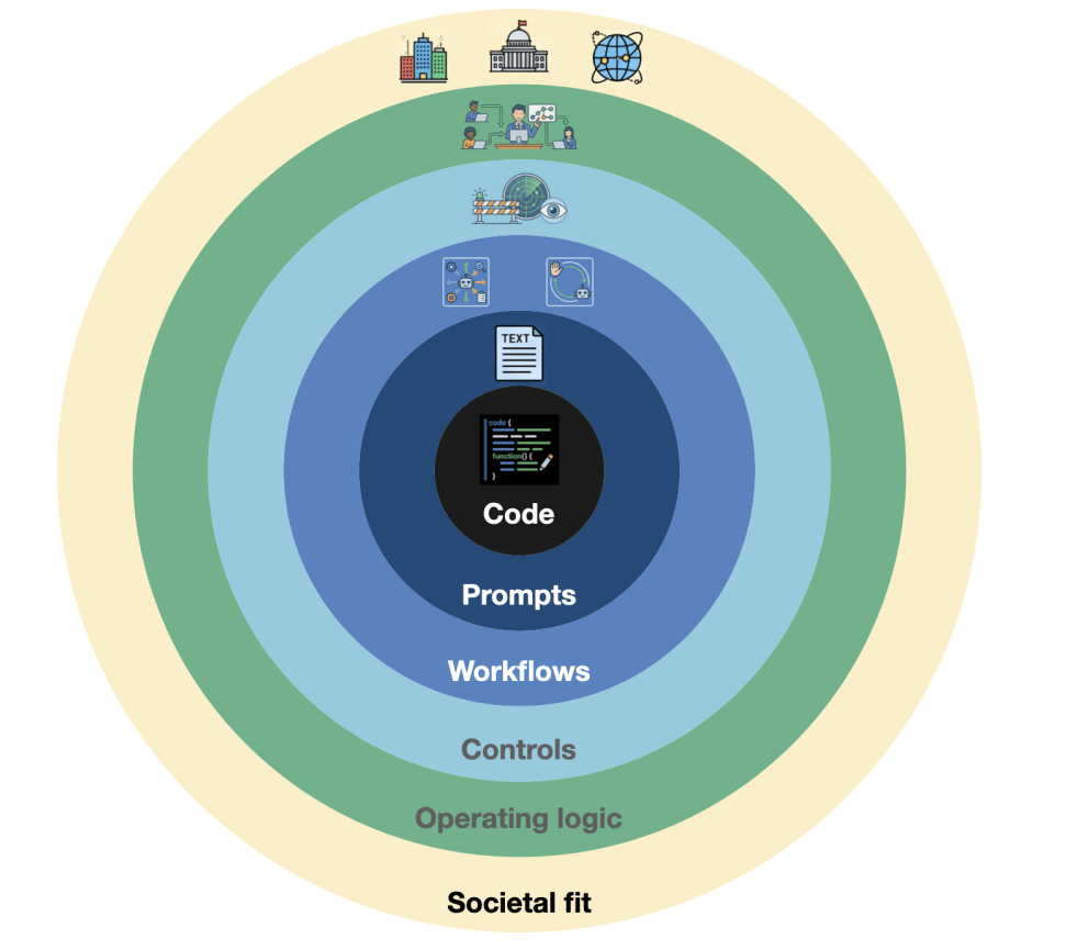 Microsoft Copilot Is Getting GPT‑5.5: What This New Brain Means for Everyday Coders