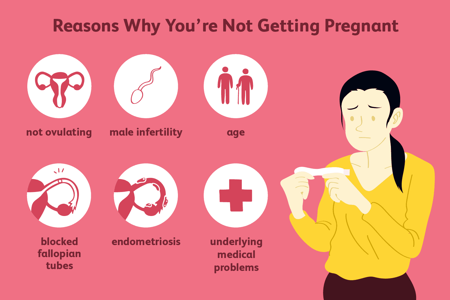 Not Getting Pregnant Yet? 9 Overlooked Reasons and What You Can Actually Do About Them