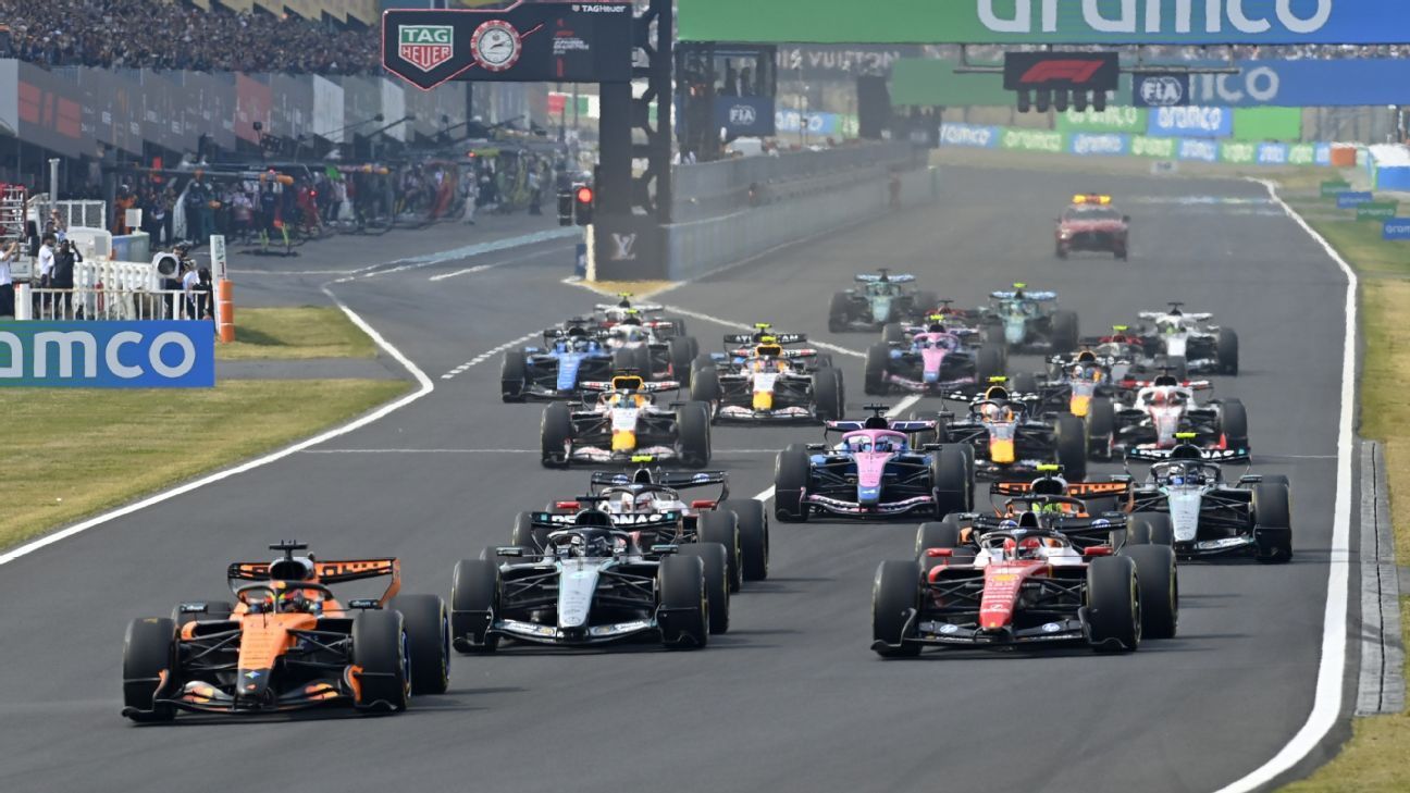 F1’s Calendar Is About to Change Again: What New Circuits, Rotations and Markets Mean for Fans After 2027