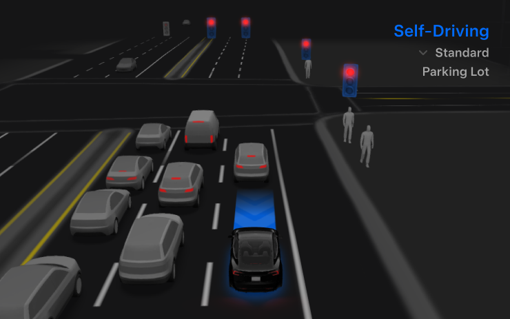 Millions of Teslas Need Hardware Upgrades for ‘Full Self-Driving’: What Owners Should Know