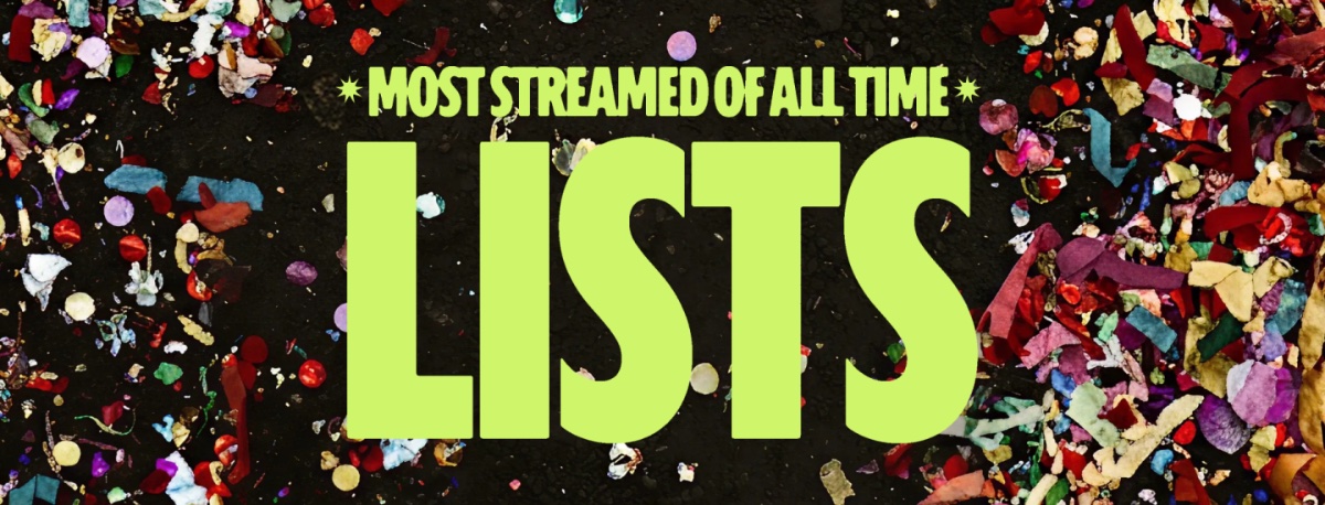 20 Years of Spotify Data: What the All‑Time Most‑Streamed Songs Say About How We Listen Now
