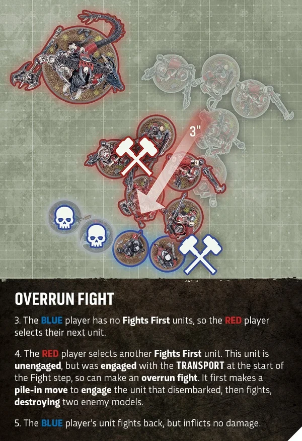 New Assault Rules in Warhammer 40K 11th Edition: What They Change and How to Win With Them