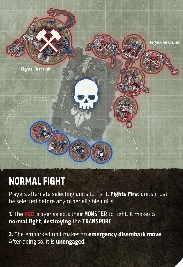New Assault Rules in Warhammer 40K 11th Edition: What They Change and How to Win With Them