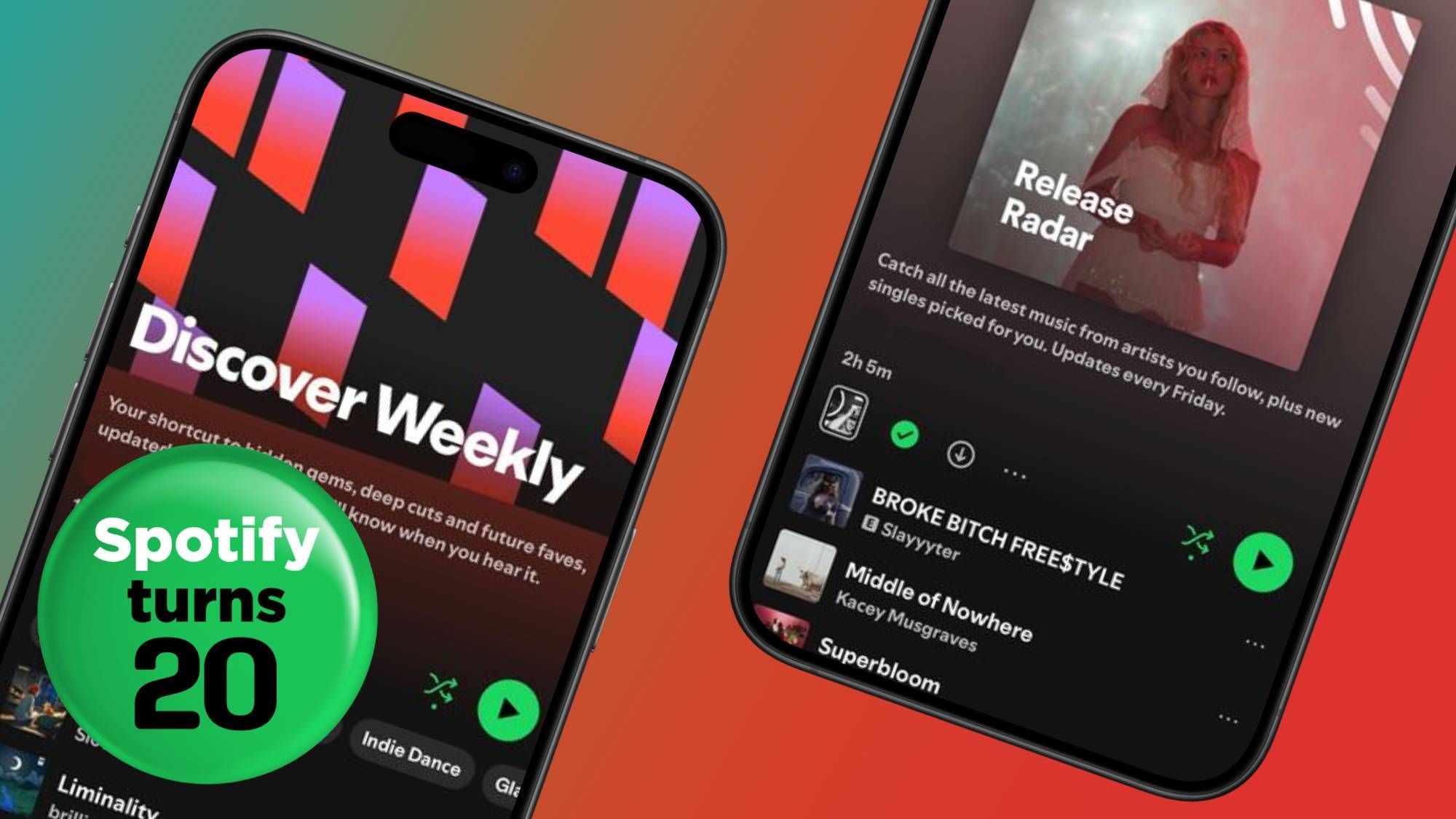I Let Claude Run My Spotify: How AI Playlists Are Quietly Changing the Way We Listen