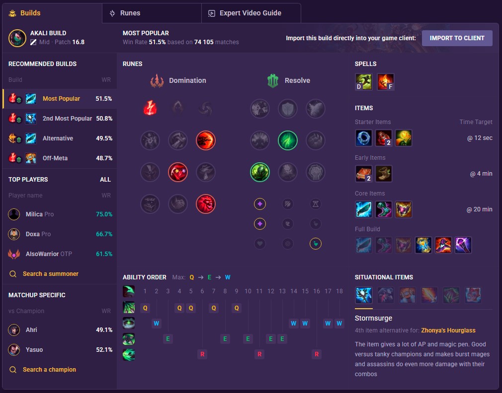 Free Champion Rotation in League of Legends: How to Turn Weekly Picks into Permanent Wins