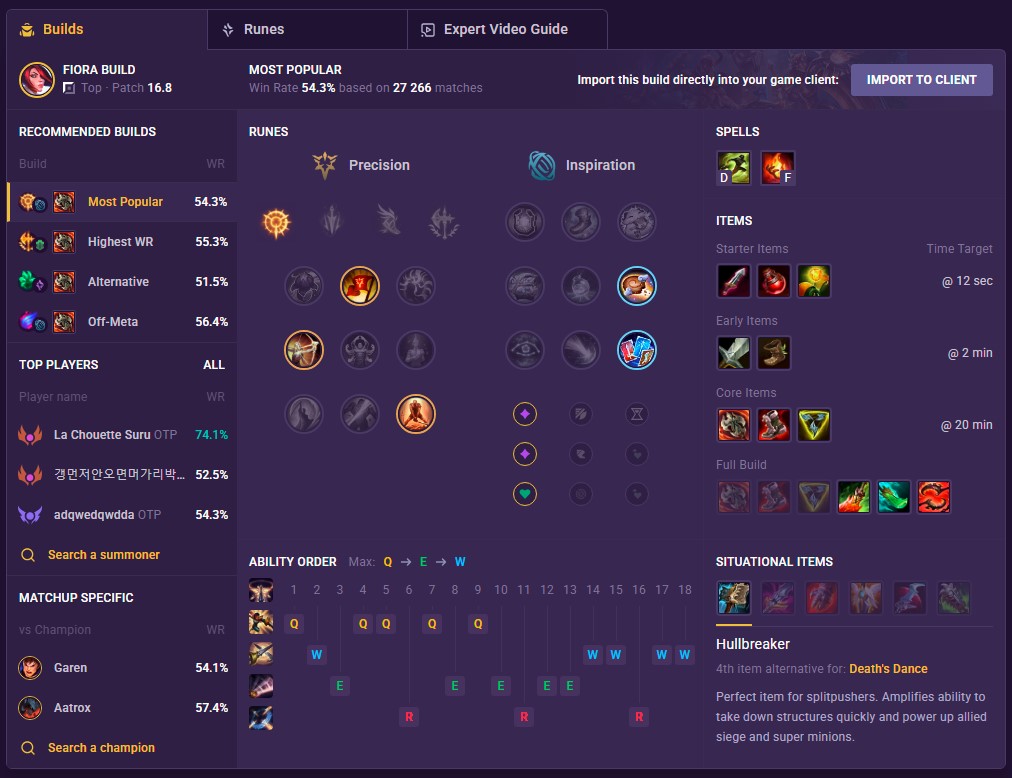Free Champion Rotation in League of Legends: How to Turn Weekly Picks into Permanent Wins
