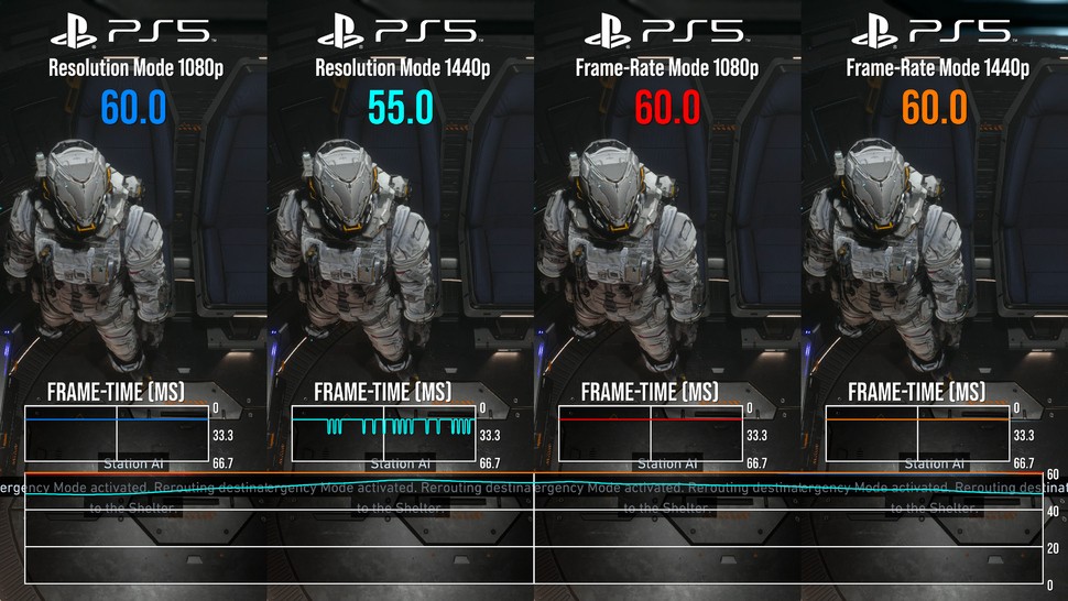 Pragmata on PS5 Pro Just Got a Big Visual Upgrade — Here’s What PSSR 2.0 Actually Changes