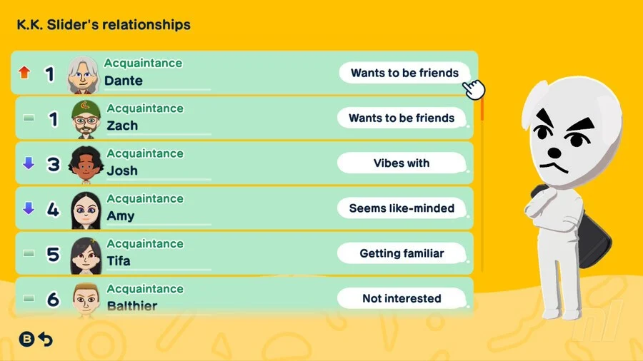 Chill Between Boss Fights: Why Tomodachi Life and Pokopia Are Perfect Side Games for Action Fans