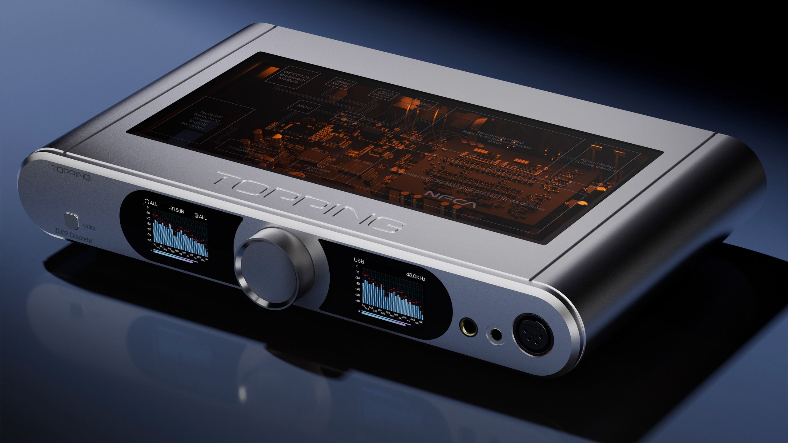 Entry-Level Price, Reference-Grade Sound: DACs That Punch Way Above Their Weight