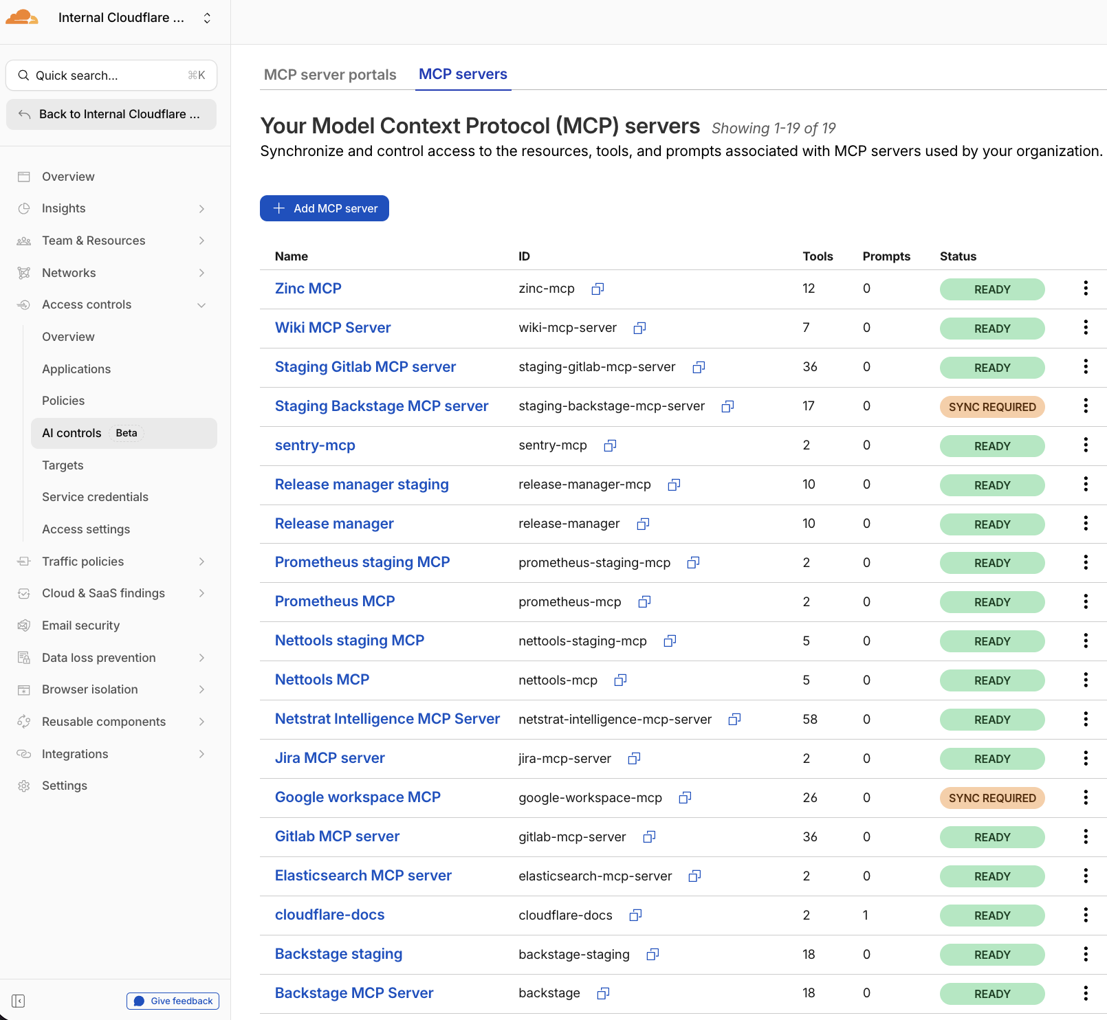 From Stack to Pull Requests: Inside the New Wave of AI Code Review Tools Developers Actually Use