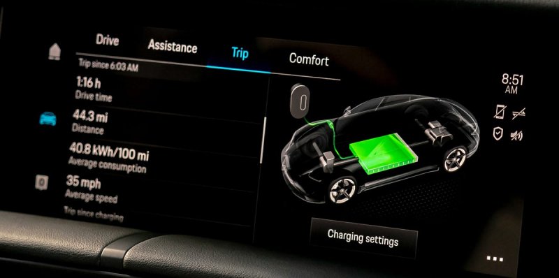 How Long Do EV Batteries Really Last? What New Data Says About Degradation, Warranty and Resale Value
