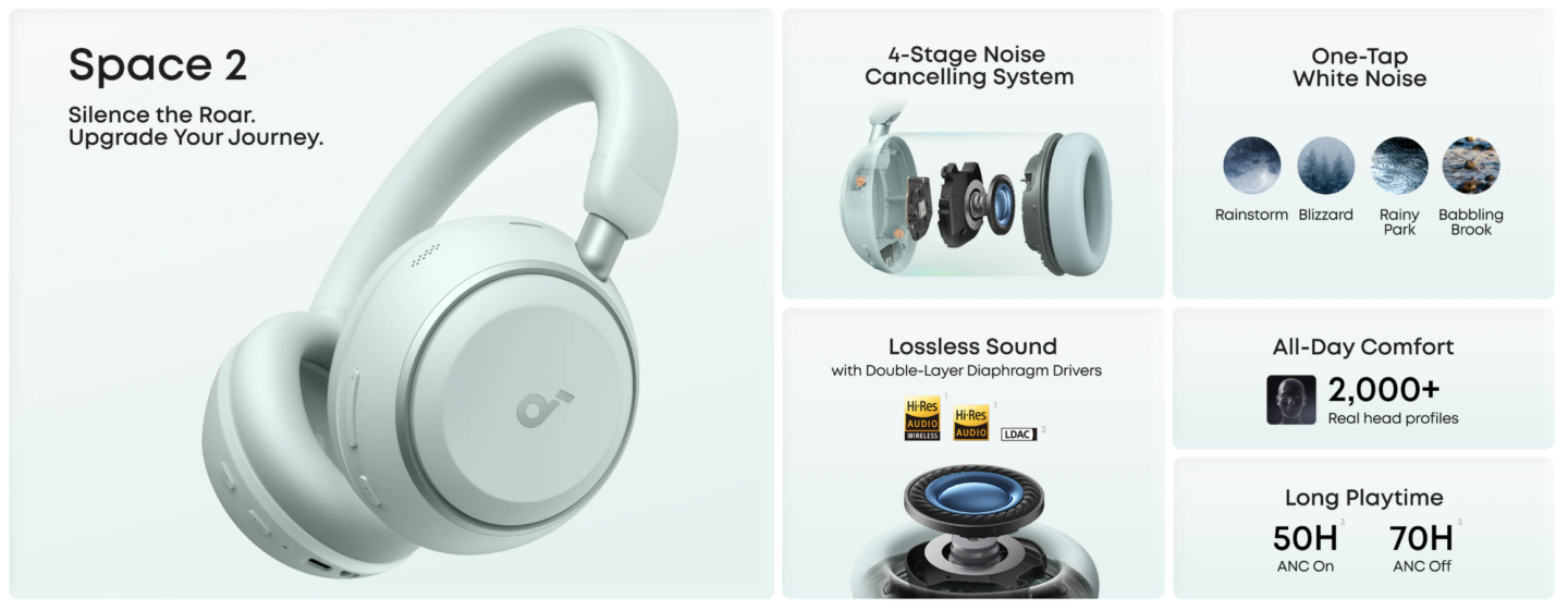 I Tried the Soundcore Space 2: Are These Budget ANC Headphones Really This Good?