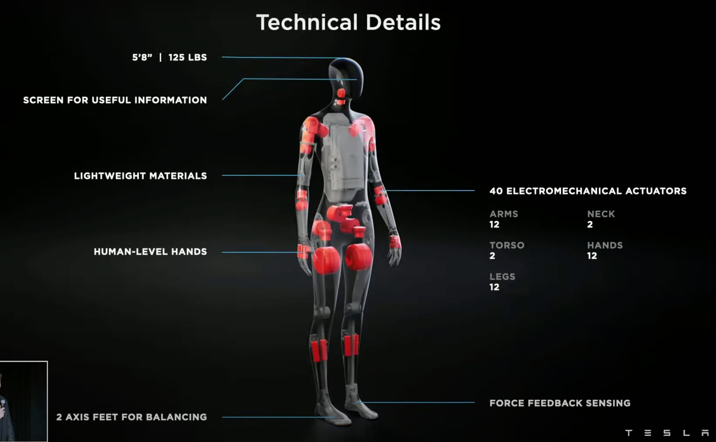 From Earth Day Events to Marathon Cameos: How Tesla Is Turning Optimus Into a Humanoid Robot Celebrity