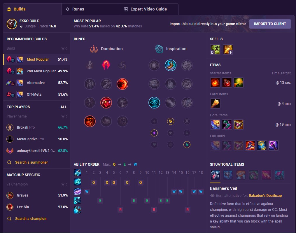 Free Champion Rotation in League of Legends: How to Turn Weekly Picks into Permanent Wins