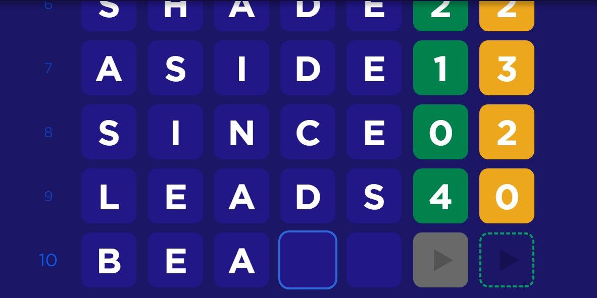 Wordle Feeling Too Easy? Meet Hunch, NYT Pips and the Next Wave of Daily Puzzle Games