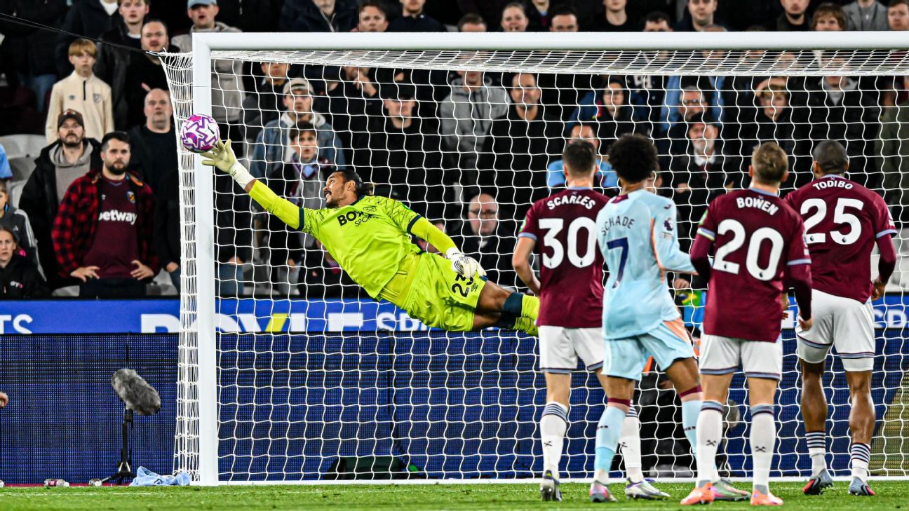 Are Long-Range Wonder Goals Back Because of the New Premier League Ball?