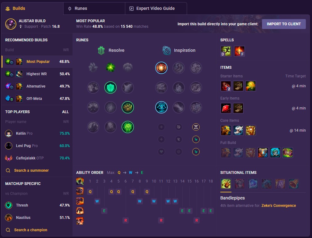 Free Champion Rotation in League of Legends: How to Turn Weekly Picks into Permanent Wins