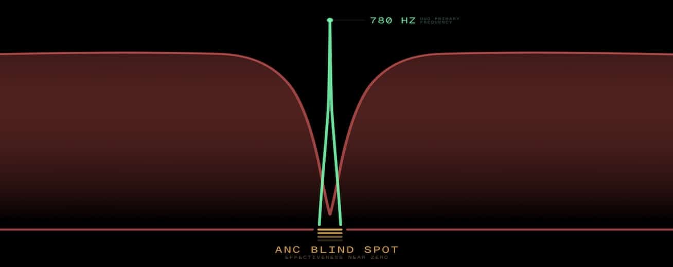 Your Headphones Make You Invisible: How Cyclists Are Fighting Back Against Noise‑Cancelling Pedestrians