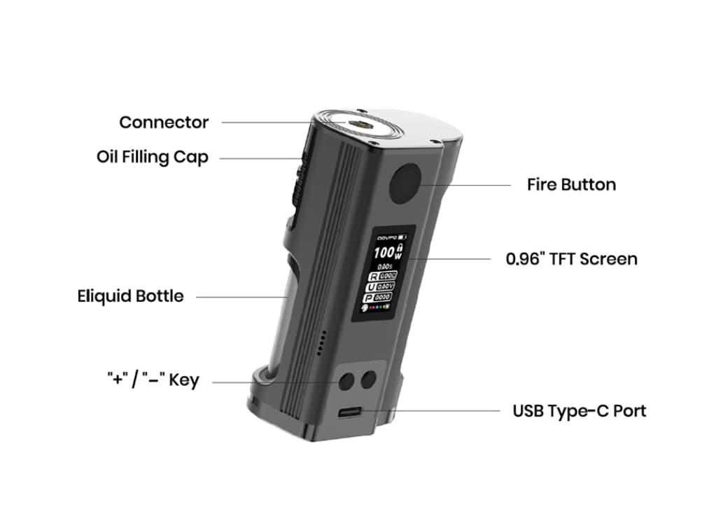Dovpo Flipside Squonk Mod Review: Compact Regulated Power for Everyday Bottom-Feed Vaping