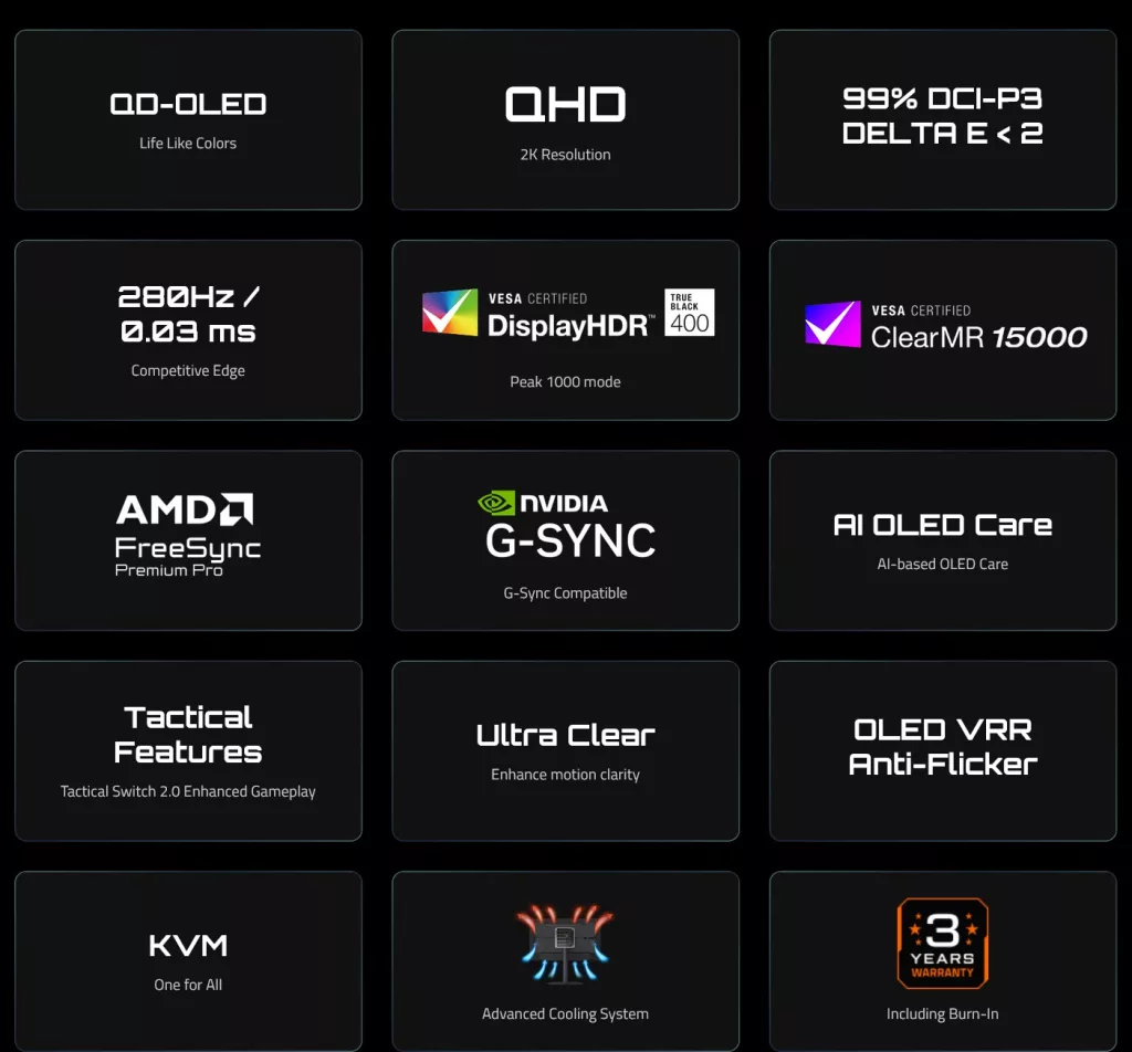 Premium 4K QD‑OLED Gaming Monitors Hit Record Lows Across All Sizes