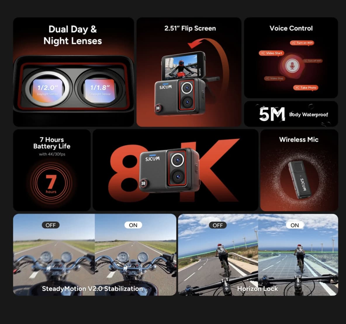 SJCAM SJ30 8K Dual Lens Action Camera Proves Compact Doesn’t Mean Compromising on Power