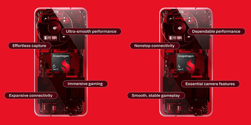 Budget Android Phones Just Got a Gaming Upgrade: Snapdragon 4 Gen 5 vs Dimensity 9600